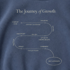 "THE JOURNEY OF GROWTH" HOODIE
